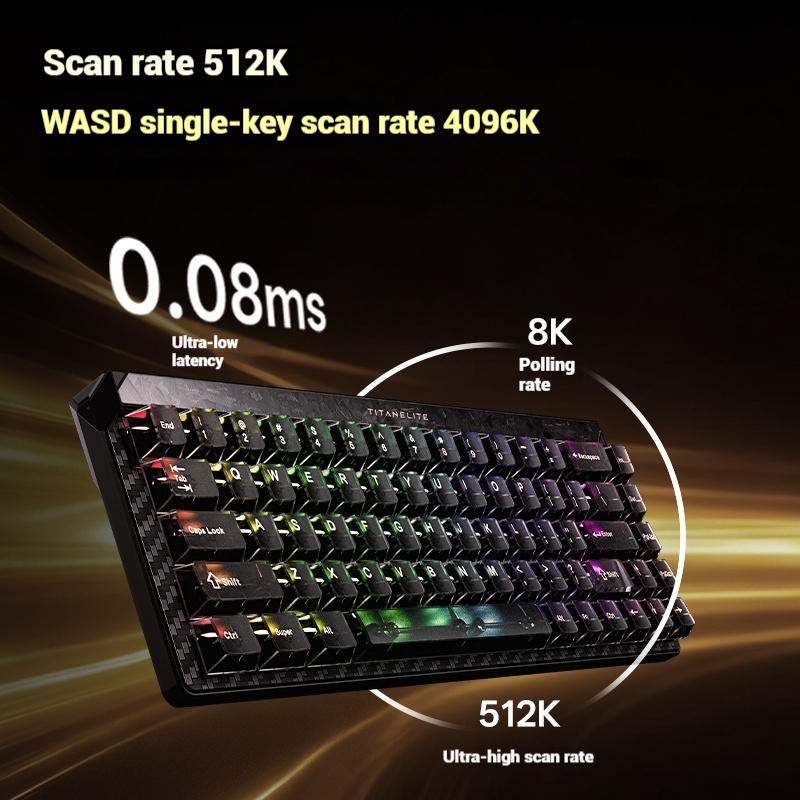 Madlions FGG TITAN68 ターボゲーミングキ - Pc Gaming Keyboard のレビューと価格