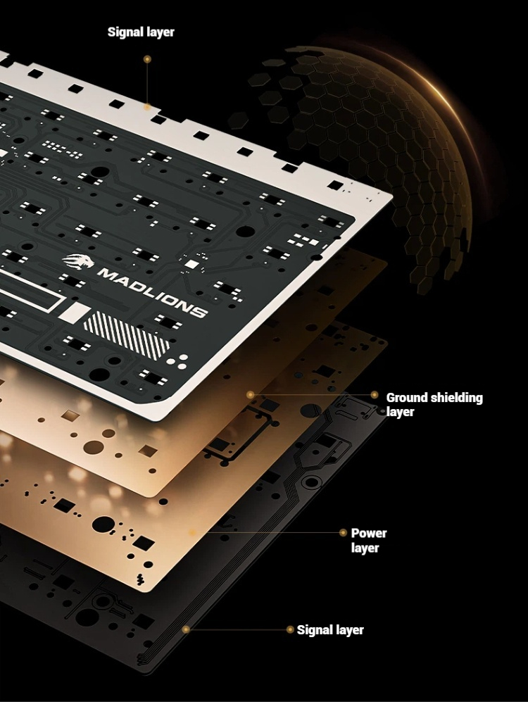 Madlions FGG TITAN68 ターボゲーミングキ - Pc Gaming Keyboard のレビューと価格