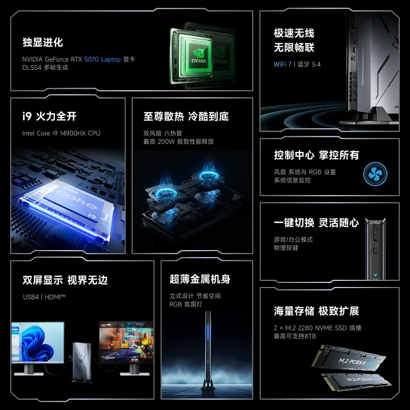 MINISFORUM Mingfan Atomic Manシ - Pc Gaming Rog のレビューと価格