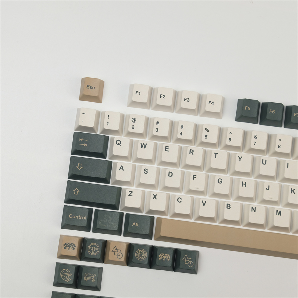 英国のレーシングキーキャップ、フルキーキャップ、チェリープロ - Stream Deck のレビューと価格
